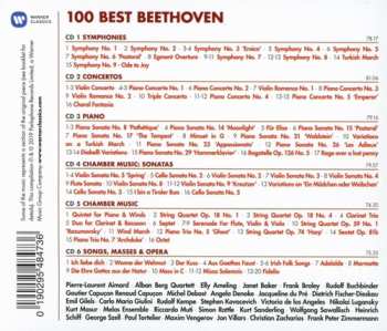 6CD Various: 100 Best Beethoven 108