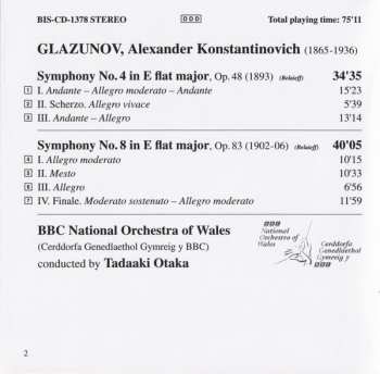 CD Alexander Glazunov: Symphonies No. 4 & 8 117665