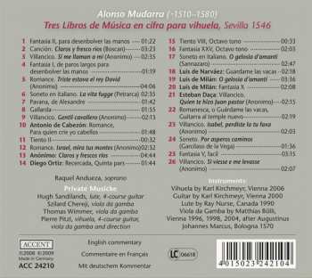 CD Alonso Mudarra: Tres Libros De Música 357375