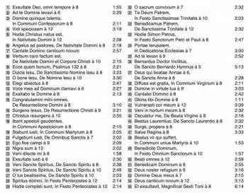 2CD Andrzej Hakenberger: 55 Motets From The Pelplin Tablatur 112381