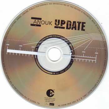CD Anouk: Update 241216