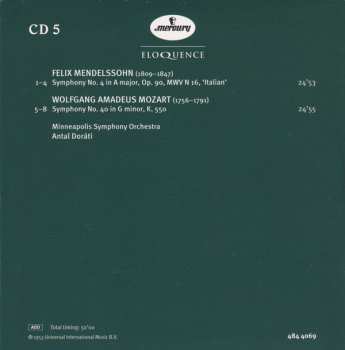 31CD/Box Set Antal Dorati: The Mercury Masters - The Mono Recordings 495832