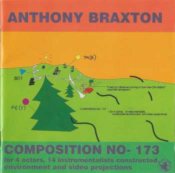 CD Anthony Braxton: Composition No- 173 For 4 Actors, 14 Instrumentalists Constructed Environment And Video Projections  399998