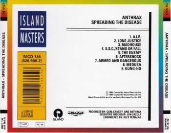 CD Anthrax: Spreading The Disease 374671