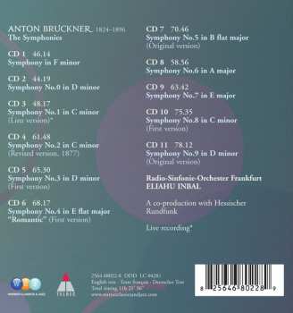 Album Anton Bruckner: Symphony 0-9 / Symphony in F minor