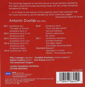 9CD/Box Set Antonín Dvořák: Complete Symphonies · Tone Poems · Overtures · Requiem 45636