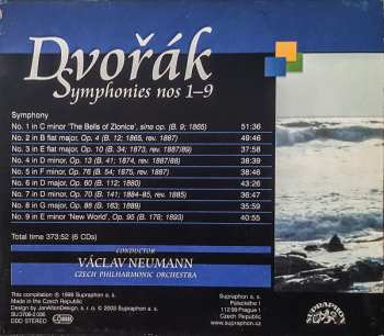 6CD/Box Set Antonín Dvořák: Symphonies 35410