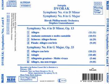 CD Antonín Dvořák: Symphonies No. 4, Op 13 • No. 8, Op. 88 175354