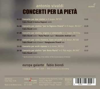 CD Antonio Vivaldi: Concerti Per La Pietà 321337