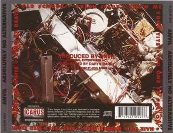 CD Anvil: Absolutely No Alternative