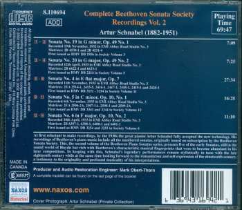 CD Artur Schnabel: Piano Works Vol. 2 : Sonatas Nos. 4-6 And 19-20 (Historical Recordings 1932-1935) 251475