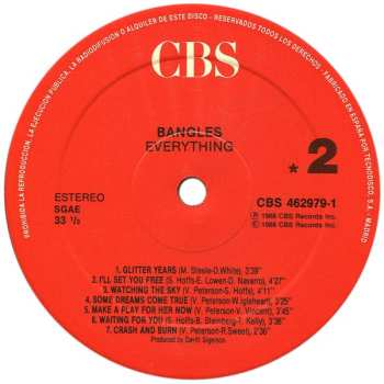 LP Bangles: Everything