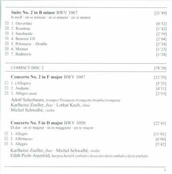 2CD Berliner Philharmoniker: The Brandenburg Concertos. Suites Nos. 2 & 3 44946
