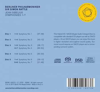 5SACD Berliner Philharmoniker: Jean Sibelius Symphonies 1-7 189514