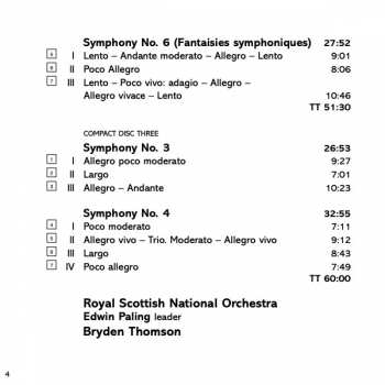 3CD/Box Set Bohuslav Martinů: Symphonies 327138
