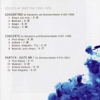 SACD Bohuslav Martinů: Concertino H 232 / Concerto H 231 / Partita - Suite No.1 H 212 267498