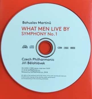 CD Bohuslav Martinů: What Men Live By / Symphony No.1 39999