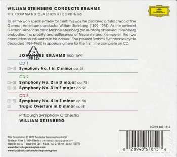 3CD Johannes Brahms: The Symphonies 452495
