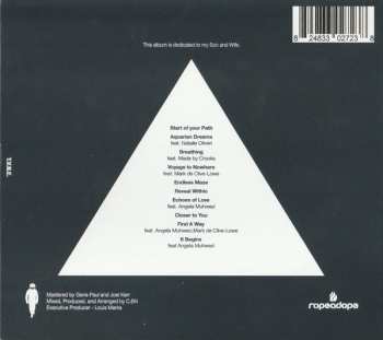 CD Captain Supernova: The Voyage Never Ends...