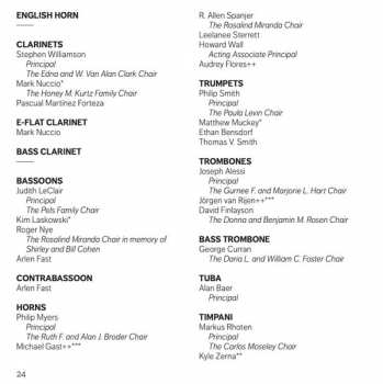 SACD Carl Nielsen: Symphony No. 4 “The Inextinguishable; Symphony No. 1 122883