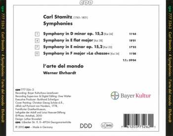 CD Carl Stamitz: Four Symphonies 403959