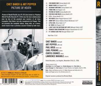 CD Chet Baker: Picture of Heath DIGI 92130