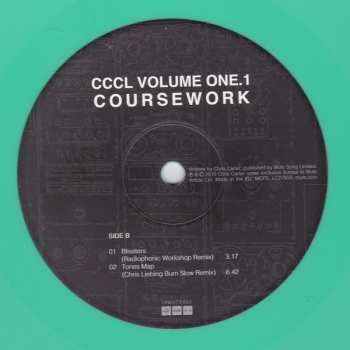 LP Chris Carter: Chris Carter's Chemistry Lessons Volume One.1 Coursework