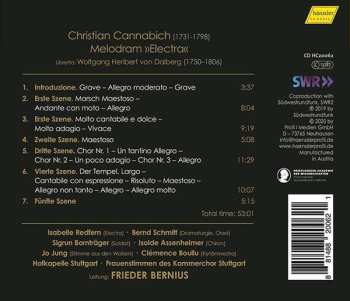 CD Christian Cannabich: Electra 514794