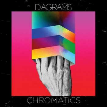 Album Diagrams: Chromatics