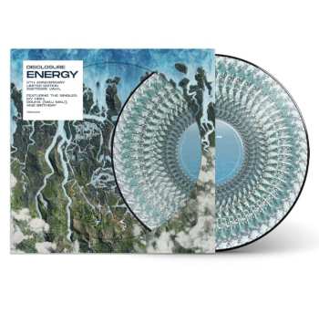LP Disclosure: Energy