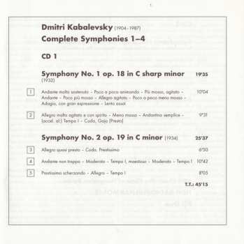 2CD Dmitry Kabalevsky: Symphonies 1–4 306201
