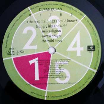 LP Duran Duran: Arena