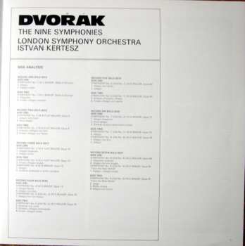 CD Antonín Dvořák: Dvorak: Symphonies 7 & 8