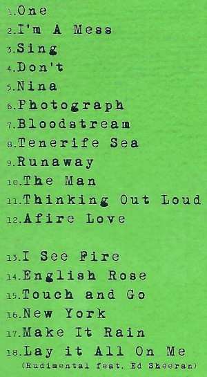 CD/DVD Ed Sheeran: X (Wembley Edition)