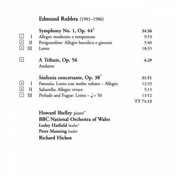 CD Edmund Rubbra: Symphony No. 1, A Tribute, Sinfonia Concertante 327754