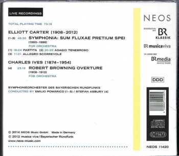 CD Elliott Carter: Musica Viva 20 : Symphonia: Sum Fluxae Pretium Spei / Robert Browning Overture 407872