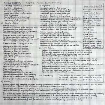 LP Family Fodder: Monkey Banana Kitchen