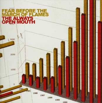 CD Fear Before The March Of Flames: The Always Open Mouth 272052