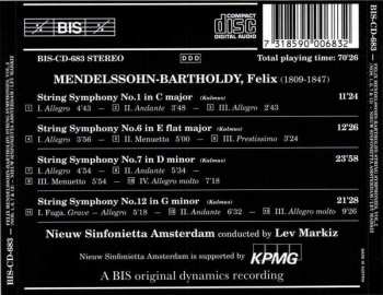 CD Felix Mendelssohn-Bartholdy: The Complete String Symphonies – Volume 2