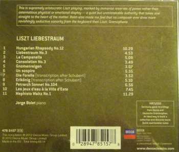 CD Franz Liszt: Liebestraum And Other Piano Works 193981