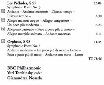 CD Franz Liszt: Symphonic Poems Vol. 1 245871