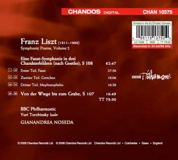 CD Franz Liszt: Symphonic Poems Vol.2 347247