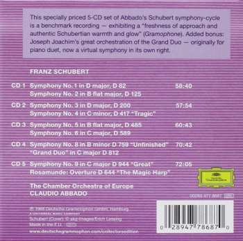 5CD/Box Set Franz Schubert: Symphonies 1–6, 8 & 9 · Rosamunde Overture · Grand Duo In C Major 45470