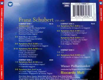 4CD/Box Set Franz Schubert: The Complete Symphonies 433686