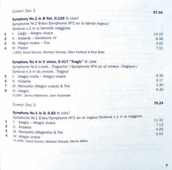 4CD/Box Set Franz Schubert: The Complete Symphonies 433686