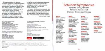 4CD Franz Schubert: The Symphonies 294765
