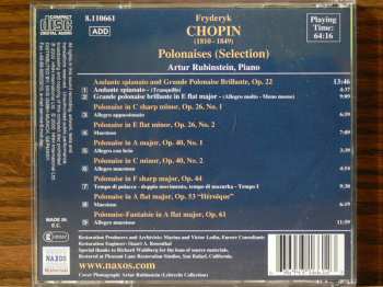 CD Frédéric Chopin: Polonaises (Selection) 120237
