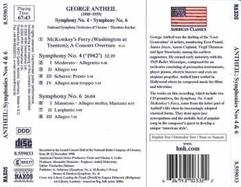 CD George Antheil: Symphonies Nos 4 & 6 182305
