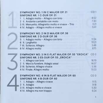 6CD Giovanni Antonini: Beeth9ven The Symphonies 422271