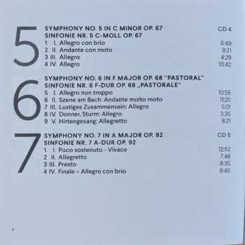 6CD Giovanni Antonini: Beeth9ven The Symphonies 422271